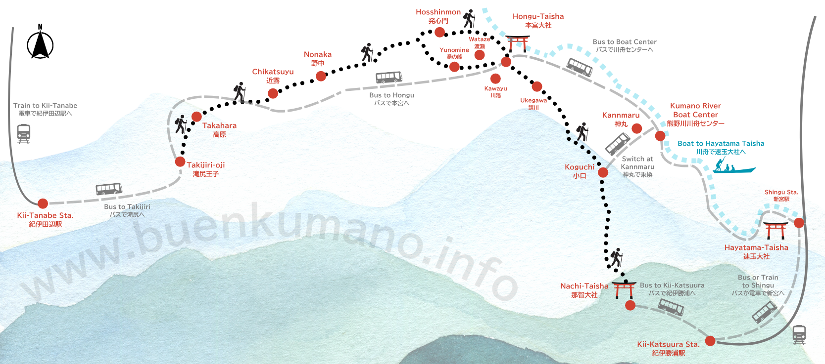 2. Overview of the Nakahechi Route Walk | Buen Kumano